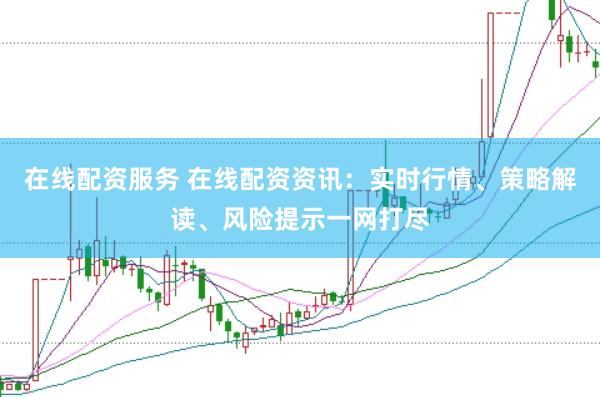 在线配资服务 在线配资资讯：实时行情、策略解读、风险提示一网打尽