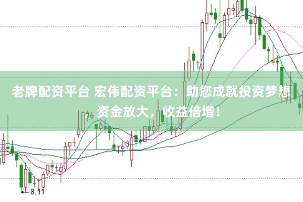 老牌配资平台 宏伟配资平台：助您成就投资梦想，资金放大，收益倍增！