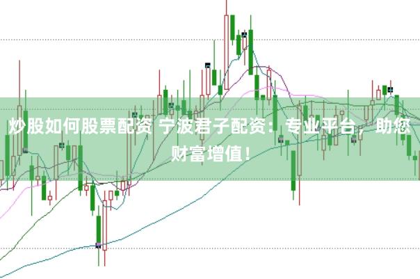 炒股如何股票配资 宁波君子配资：专业平台，助您财富增值！