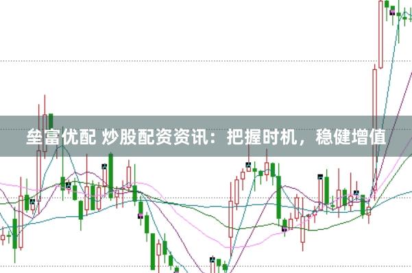 垒富优配 炒股配资资讯：把握时机，稳健增值
