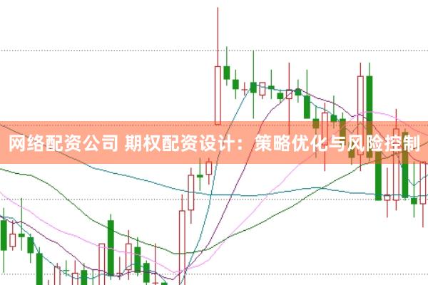 网络配资公司 期权配资设计:策略优化与风险控制