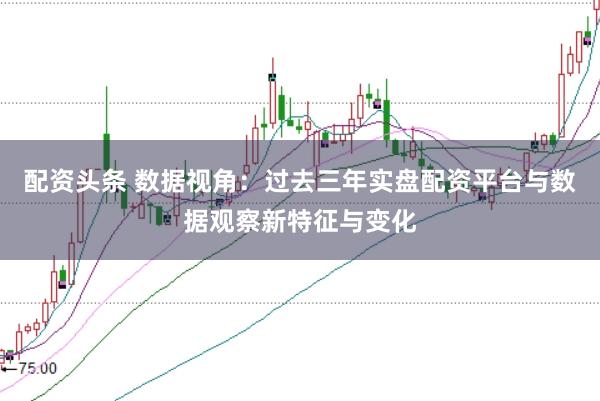配资头条 数据视角:过去三年实盘配资平台与数据观察新特征与变化